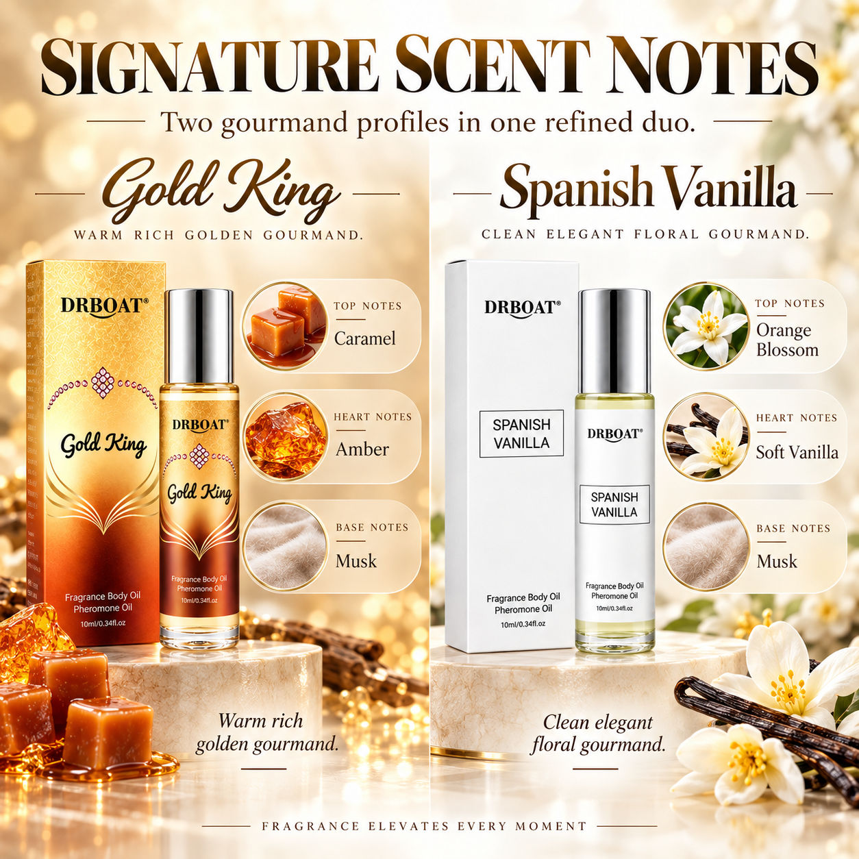 Set Minyak Parfum Roll-on Duo  - Perfume Fragrance Lasting ulasan dan harga