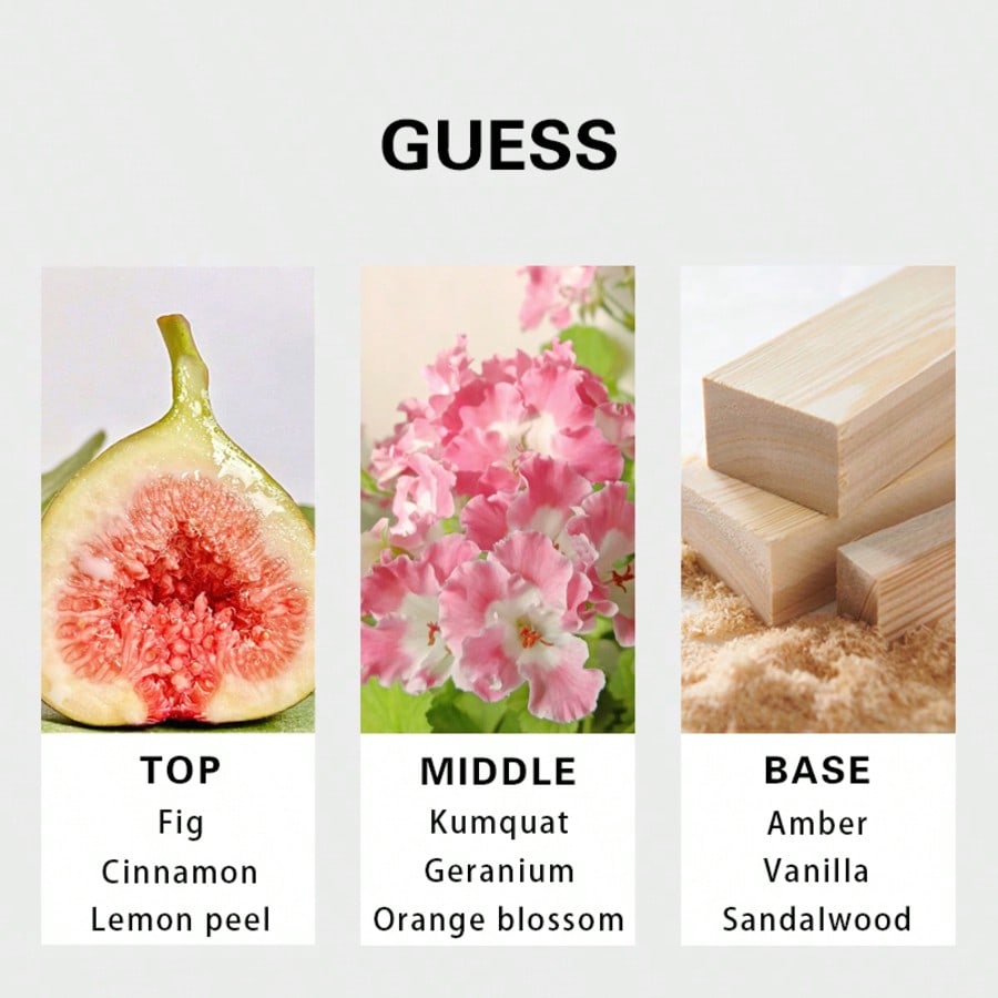 Guess Seductive Homme Redmen E - Perfume Fragrance Lasting ulasan dan harga