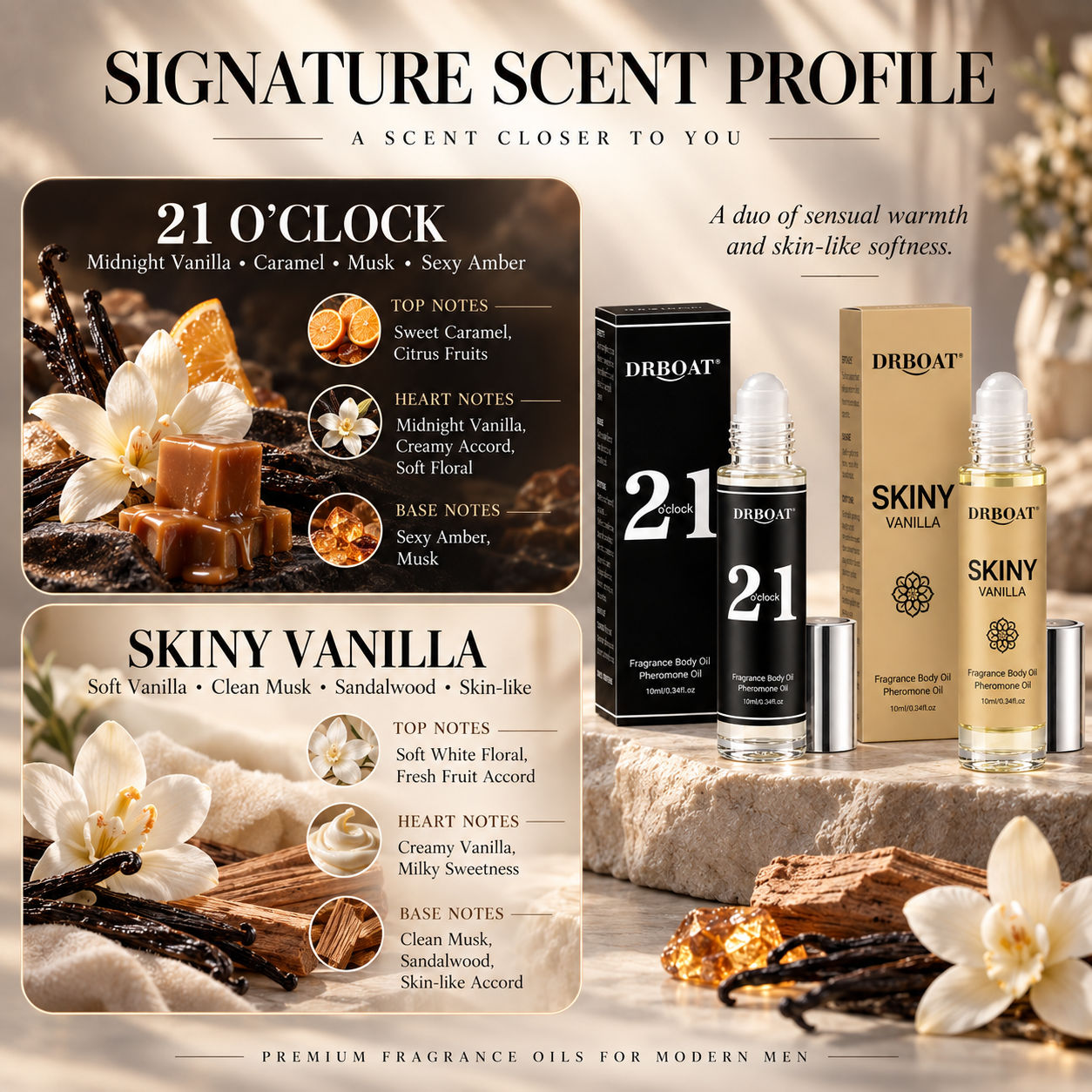 Minyak Parfum Roll-On untuk Pr - Perfume Fragrance Lasting ulasan dan harga