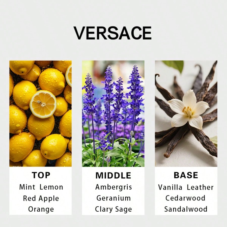 Versace Eros Men Eau De Parfum - Perfume Fragrance Lasting ulasan dan harga